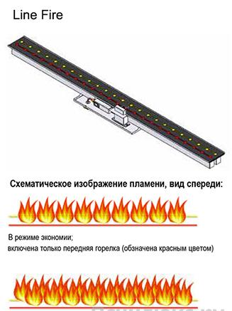 Газовый камин BellFires Vertical Bell Small Tunnel