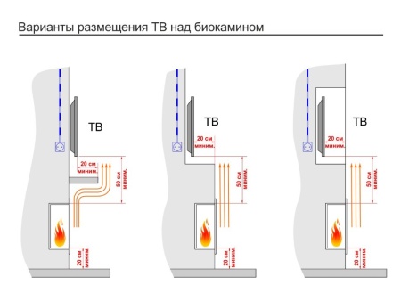 Портальный полуавтоматический биокамин Lux Fire "Фаер Бокс 4 - 25.5" по цене 86 666 руб.